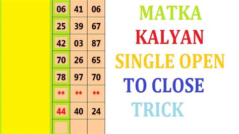 kalyan chart open to close